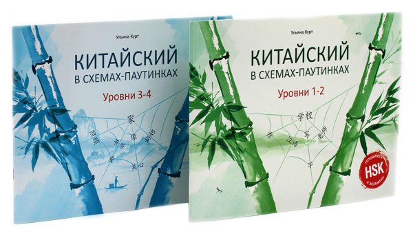 Вместе дешевле Китайский в схемах-паутинках. Уровни 1-4 (комплект из 2-х книг)