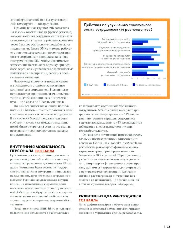 10 главных российских HR-трендов - 2025: сборник информационно - аналитических статей. 2-е изд