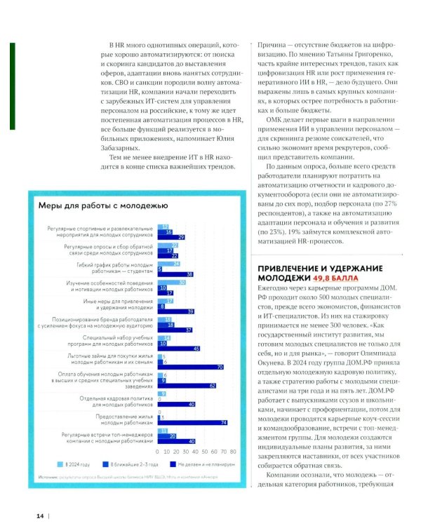 10 главных российских HR-трендов - 2025: сборник информационно - аналитических статей. 2-е изд