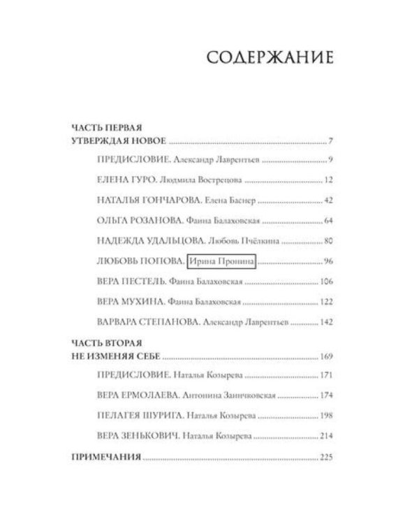 Художницы русского авангарда