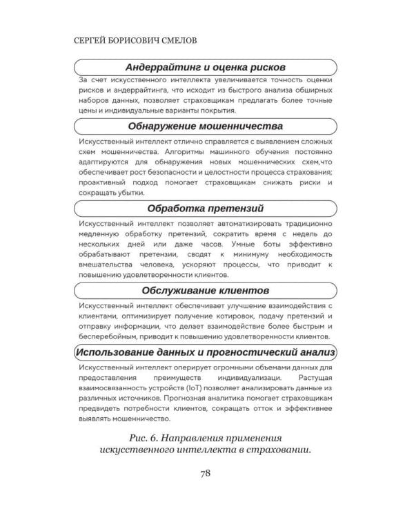 Искусственный интеллект и финансовые технологии