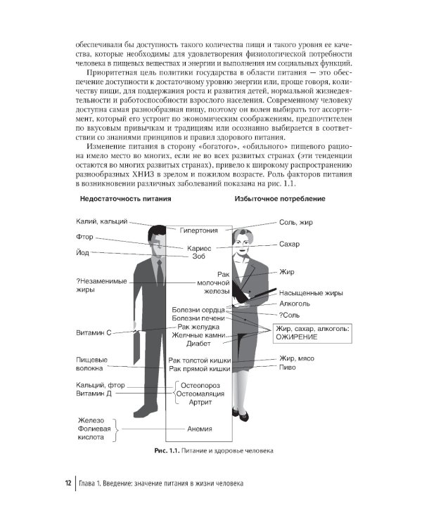 Нутрициология. Основы питания человека