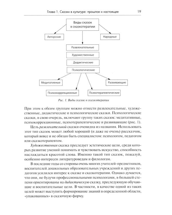 Психология сказки. Основы сказкотерапии