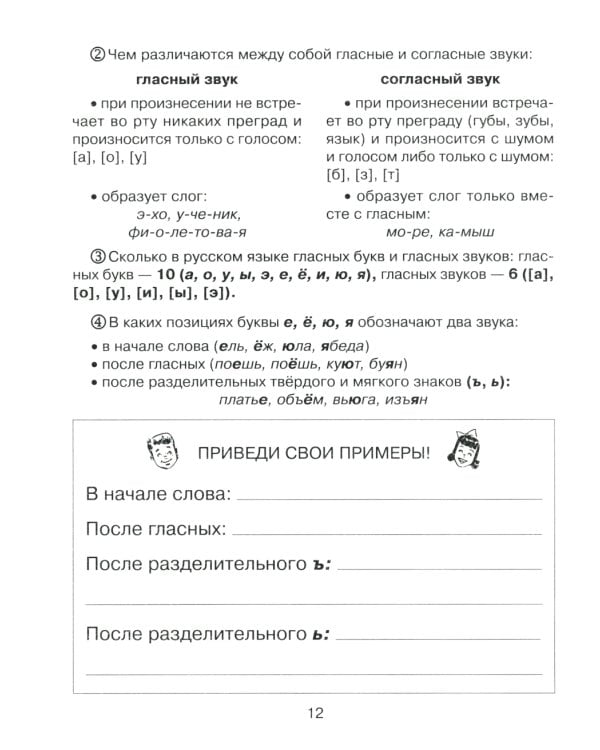 Русский язык 1 кл.: Все темы школьной программы с объяснениями и тренировочными заданиями