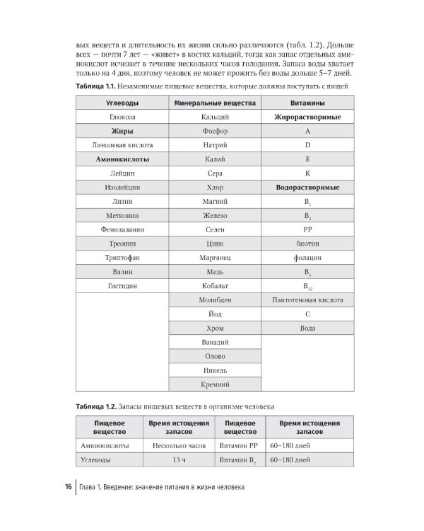 Нутрициология. Основы питания человека