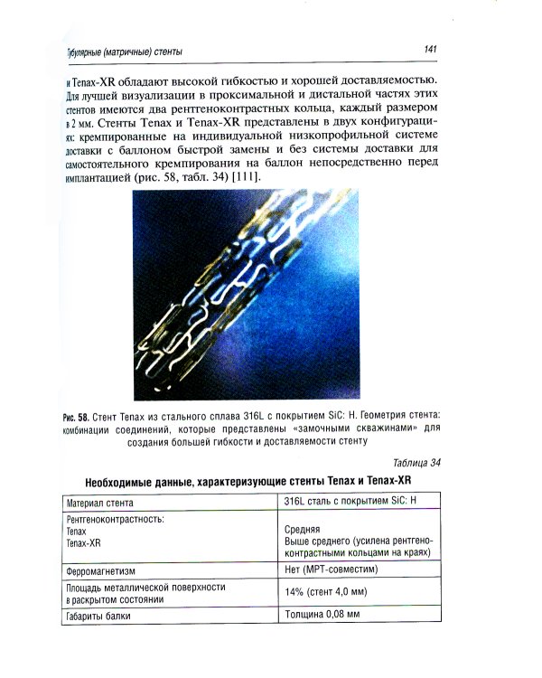Коронарное стентирование и стенты