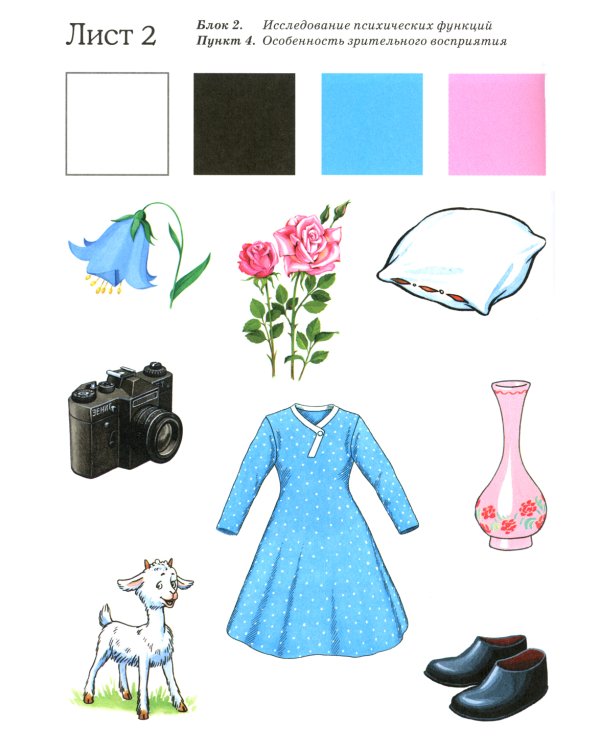 Обследование речи детей 5-6 лет с ОНР. Методические указания и картинный материал для проведения  обследования в старшей группе ДОУ