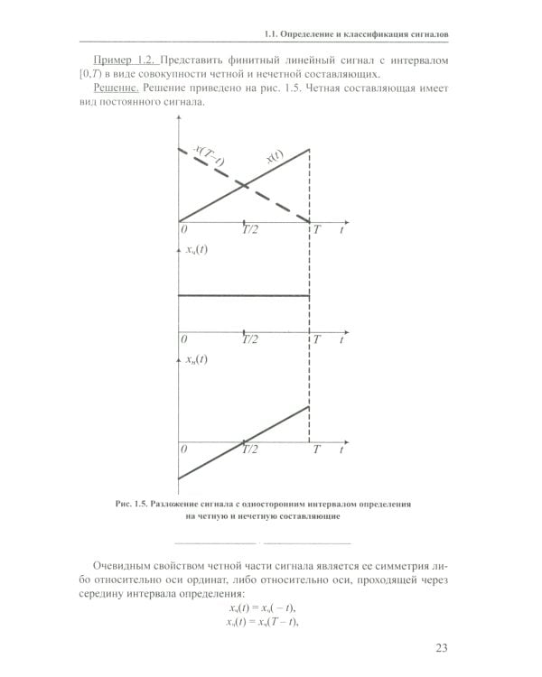Основы теории цифровой обработки сигналов: Учебное пособие