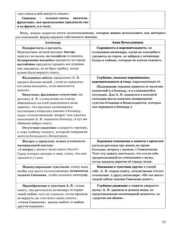 Дополнительное изображение книги «ЕГЭ 2027. Русский язык. Тренажер. Учимся писать сочинение»