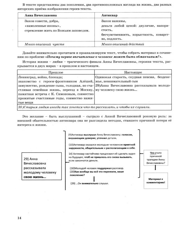 Дополнительное изображение книги «ЕГЭ 2027. Русский язык. Тренажер. Учимся писать сочинение»