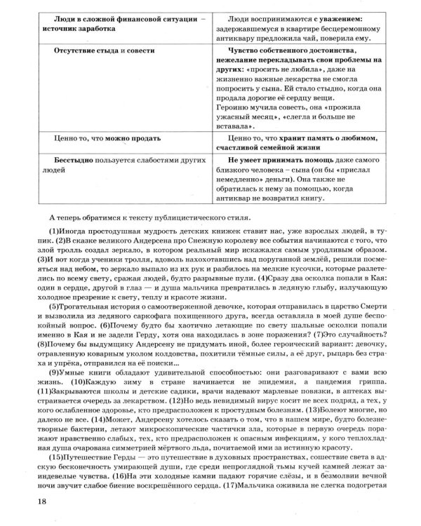 Дополнительное изображение книги «ЕГЭ 2027. Русский язык. Тренажер. Учимся писать сочинение»