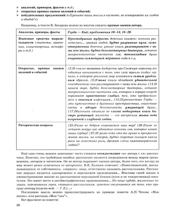 Дополнительное изображение книги «ЕГЭ 2027. Русский язык. Тренажер. Учимся писать сочинение»