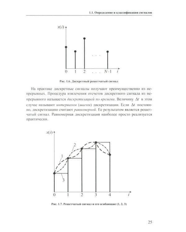 Основы теории цифровой обработки сигналов: Учебное пособие