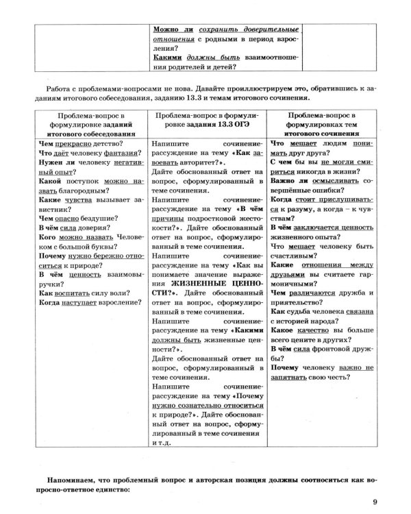 Дополнительное изображение книги «ЕГЭ 2027. Русский язык. Тренажер. Учимся писать сочинение»