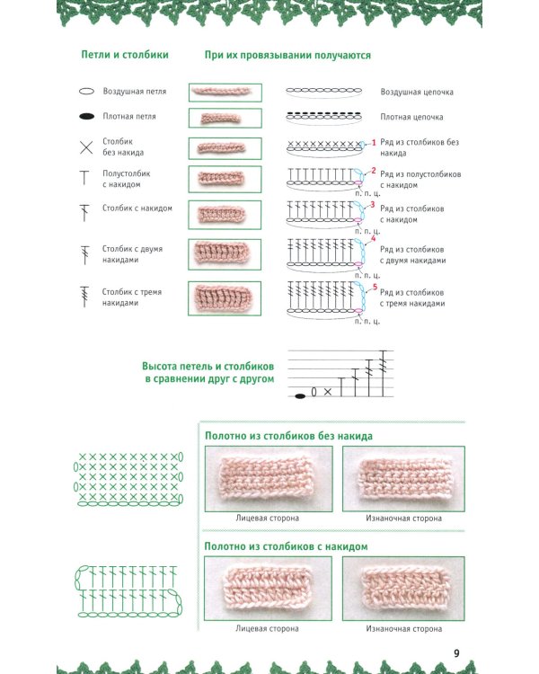 Вязание крючком; Вязание тунисским крючком (комплект из 2-х книг)