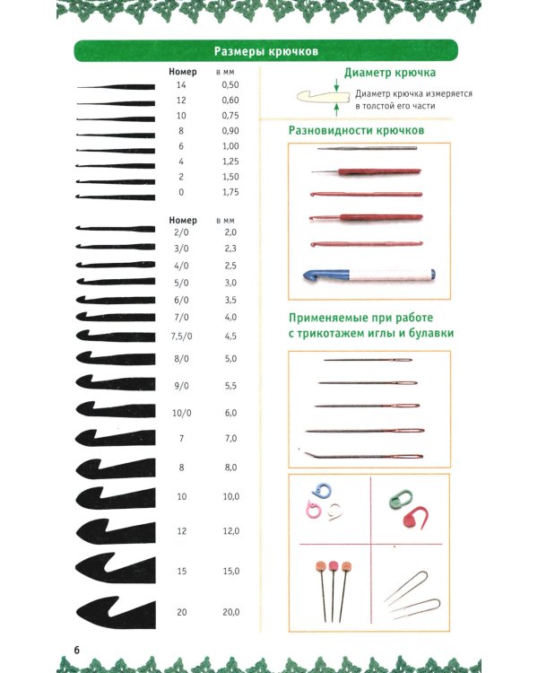 Вязание крючком; Вязание тунисским крючком (комплект из 2-х книг)