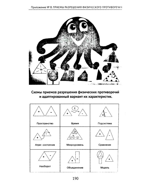 Формирование основ инженерного мышления у дошкольников: методическое пособие