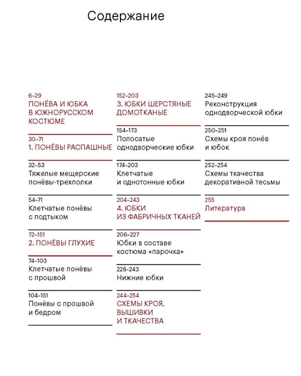 Русская народная одежда. Понева и юбка
