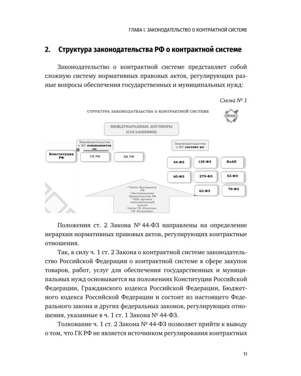 Цифровизация государственных и муниципальных закупок. Учебник