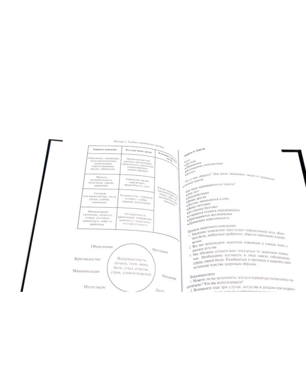 Взрослые дети алкоголиков. Зависимость: Семейная болезнь (комплект из 2-х книг)