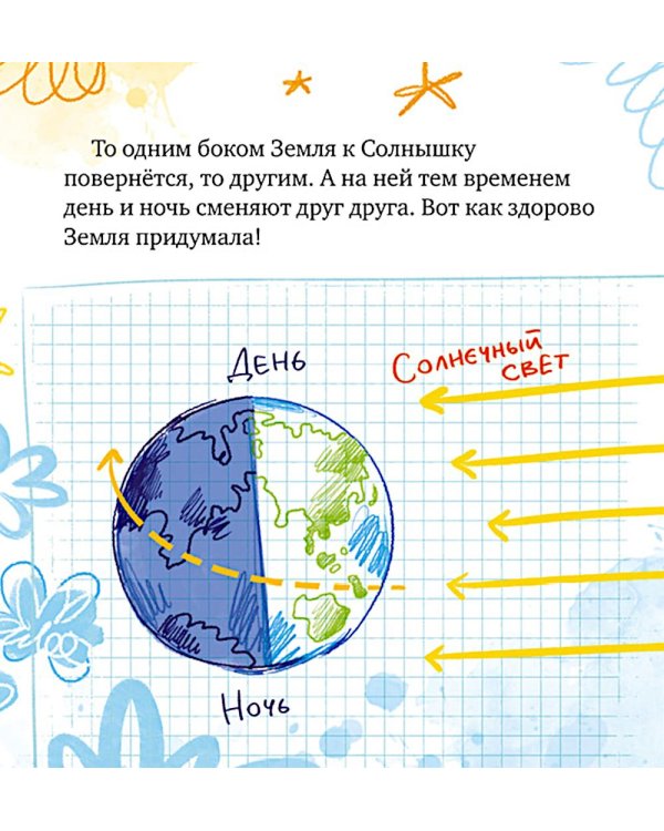 Дополнительное изображение книги «Как все планеты подружились»