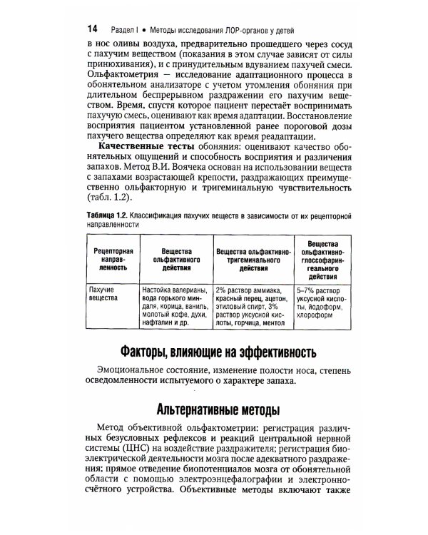 Болезни уха, горла, носа в детском возрасте: национальное руководство. Краткое издание