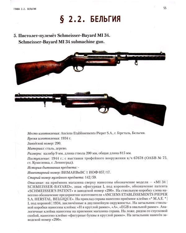 Иностранные пистолеты-пулеметы в собрании Военно-исторического музея артиллерии, инженерных войск и войск связи. Полный иллюстрированный каталог
