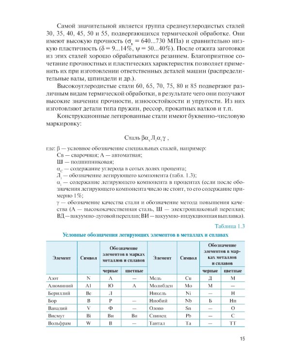 Технология конструкционных материалов: Учебник. 2-е изд., перераб. и доп