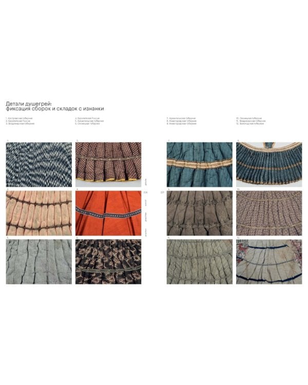 Шушпан. Душегрея. Корсет. Нагрудная одежда в русском традиционном костюме