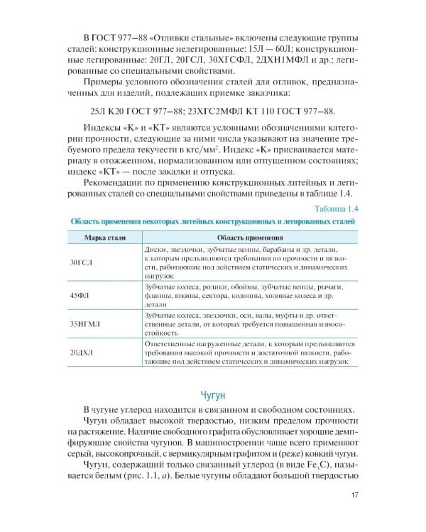 Технология конструкционных материалов: Учебник. 2-е изд., перераб. и доп