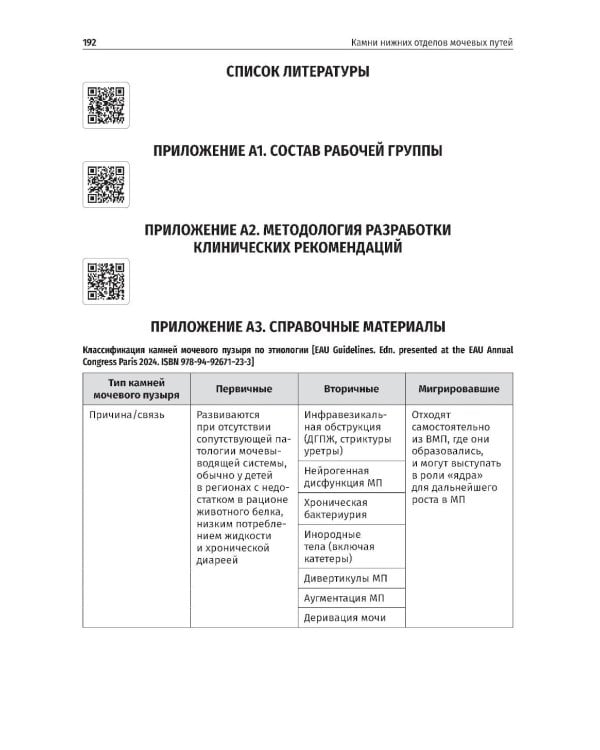 Урология. 2-е изд., перераб. и доп