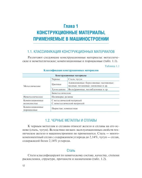 Технология конструкционных материалов: Учебник. 2-е изд., перераб. и доп