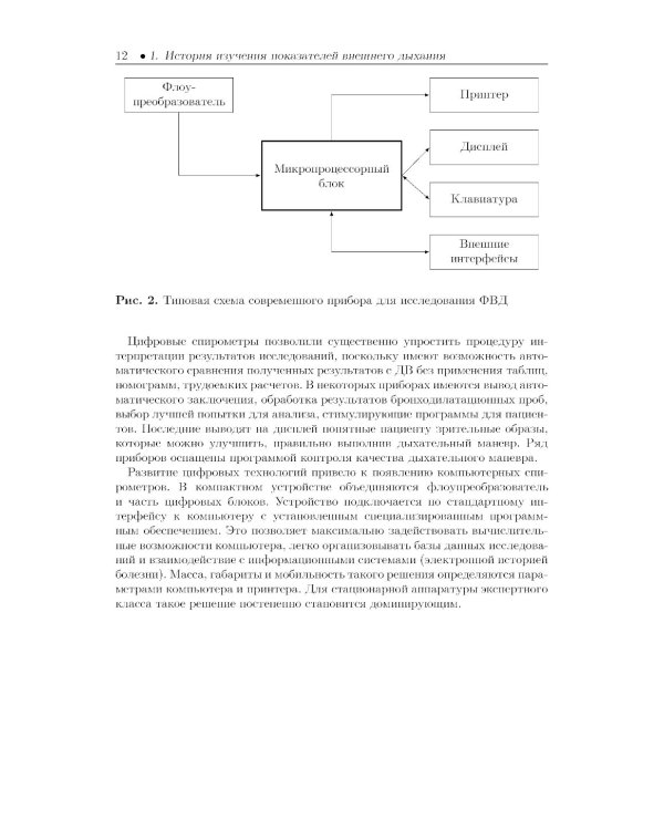 Спирометрия. Руководство для врачей. 4-е изд., перераб.и доп