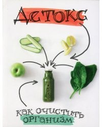 Детокс: как очистить организм
