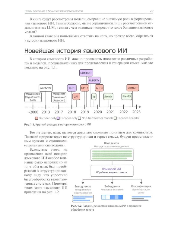 Большие языковые модели на практике