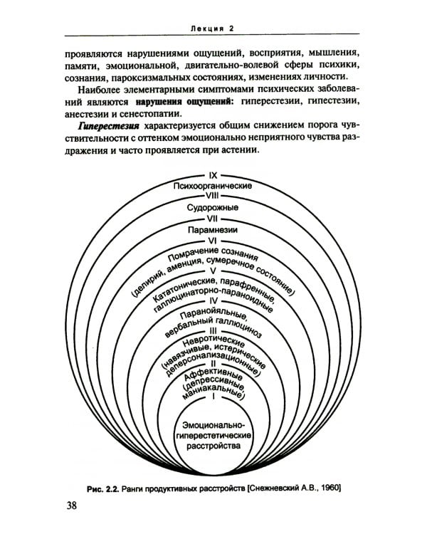 Лекции по психиатрии и наркологии. 5-е изд., перераб.и доп