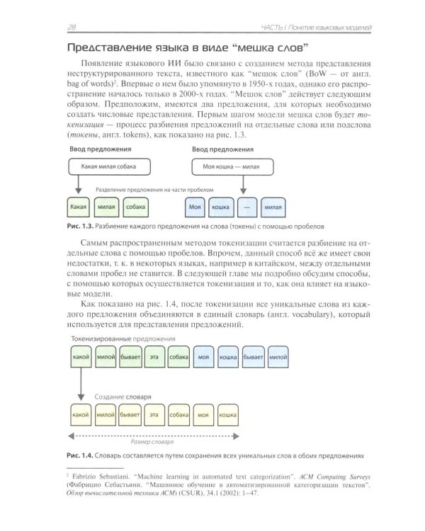 Большие языковые модели на практике