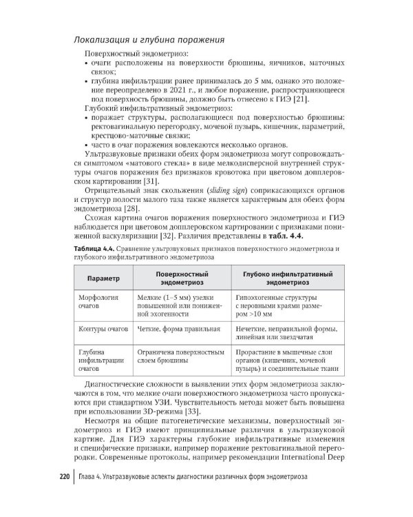 Эндометриоз. 2-е изд., перераб. и доп