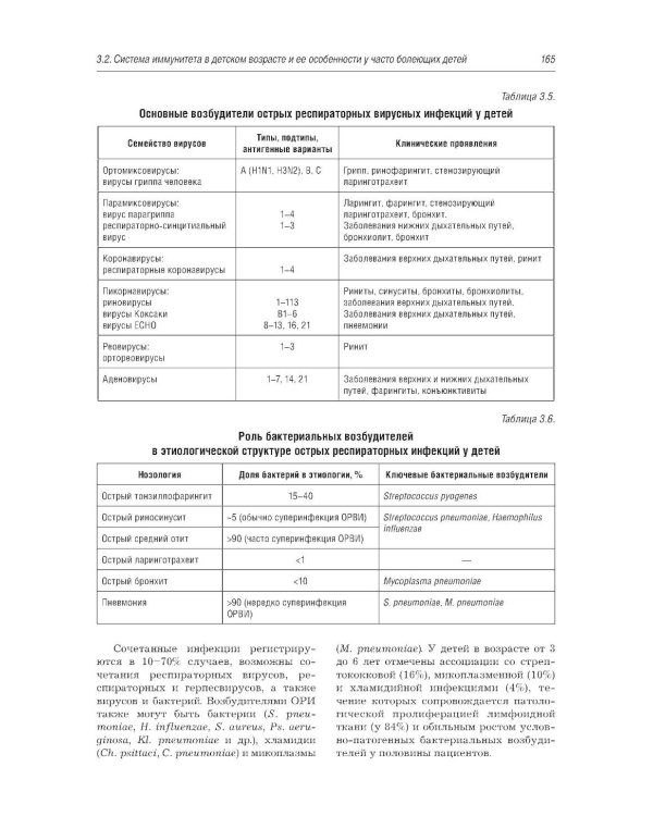 Рациональная фармакотерапия инфекционных болезней детского возраста