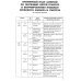 Конспекты логопедических занятий в старшей группе. 2-е изд., доп., испр