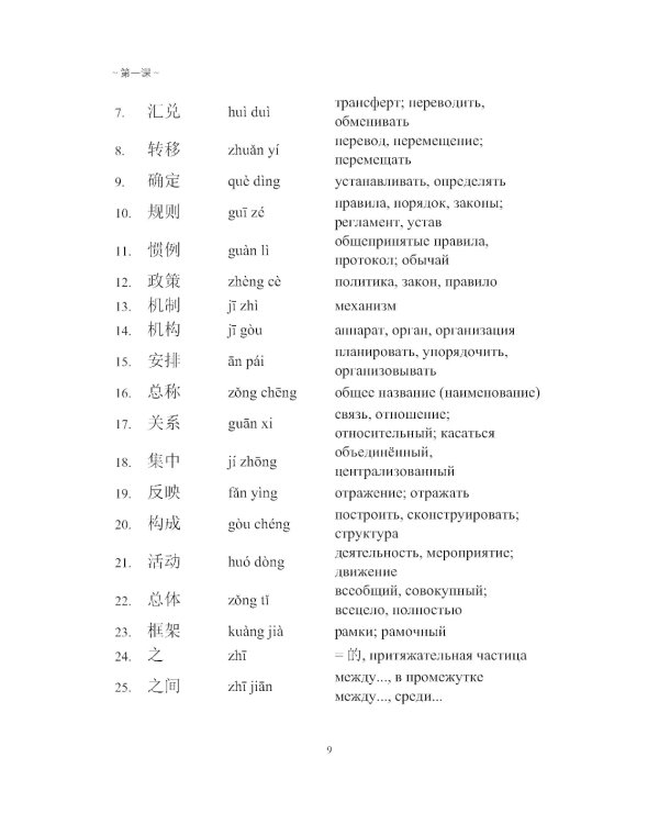 Китайский язык в сфере экономики и финансов: Учебное пособие