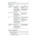 Руководство по оперативной онкологии Руководство по оперативной онкологии