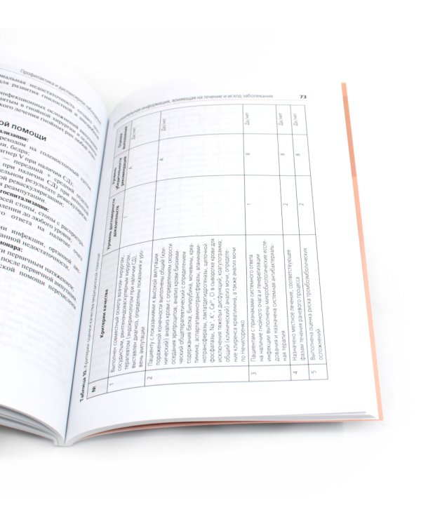 Высокие ампутации нижних конечностей при гангрене: Учебное пособие