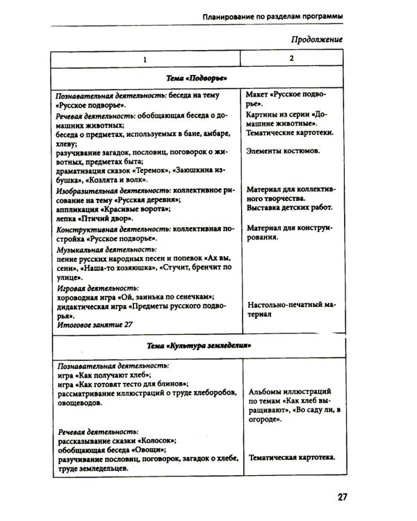 Занятия для детей 5-6 лет по социально-коммуникативному развитию. ФГОС ДО