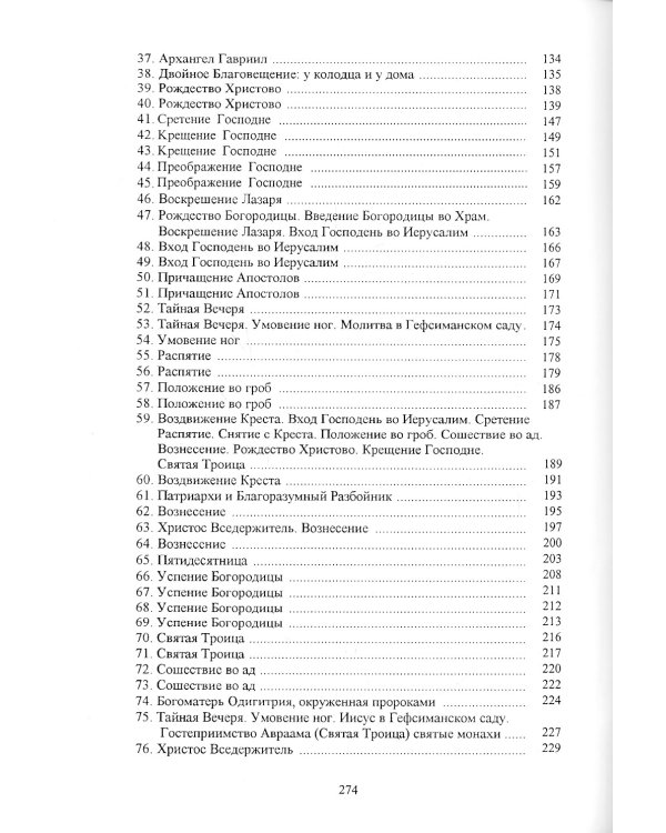 Воскресение и икона