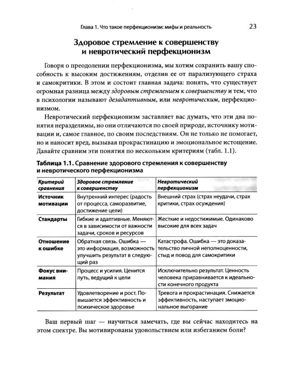 Когнитивно-поведенческий подход к преодолению перфекционизма