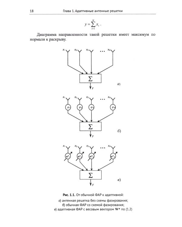 Адаптация и сверхразрешение в антенных решетках. 3-е изд