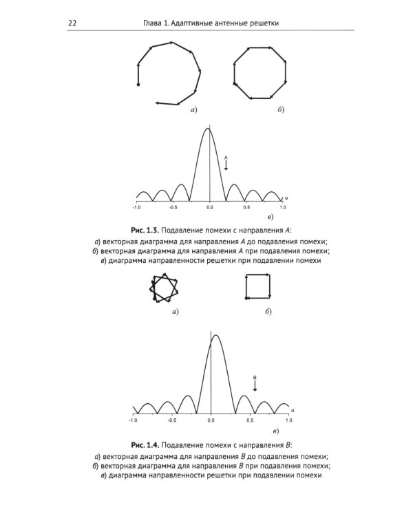 Адаптация и сверхразрешение в антенных решетках. 3-е изд