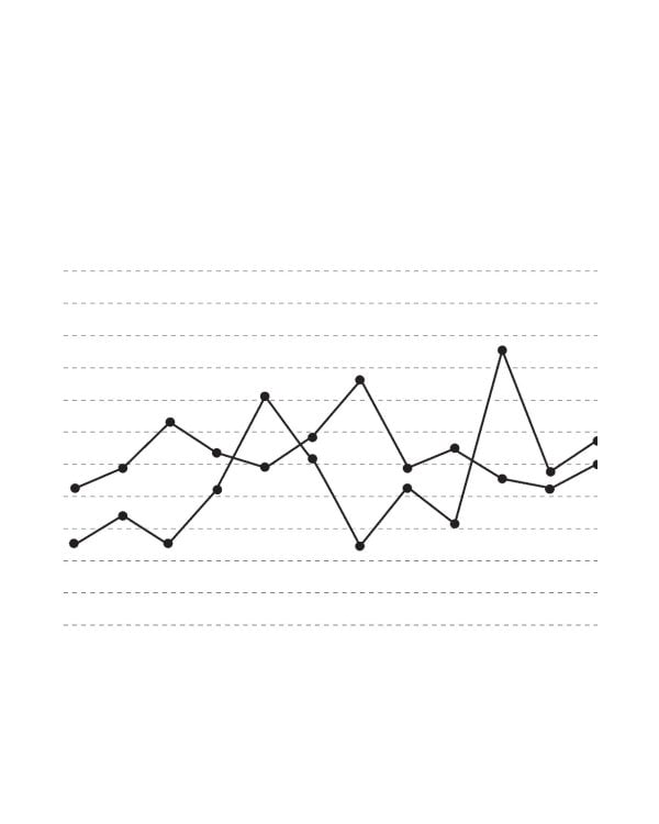 Кульминации: О превратностях жизни