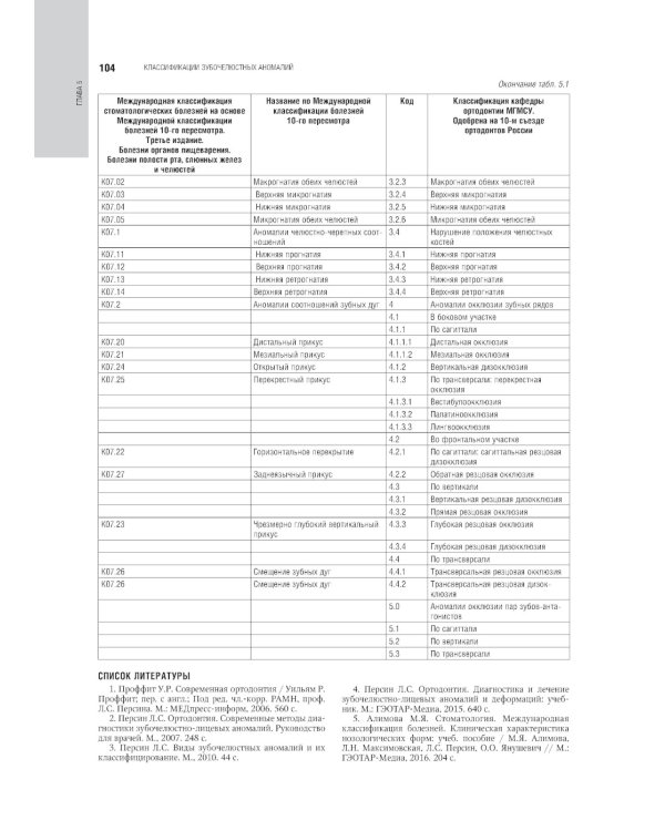 Ортодонтия. Национальное руководство. В 2 т. Т. 1. Диагностика зубочелюстных аномалий